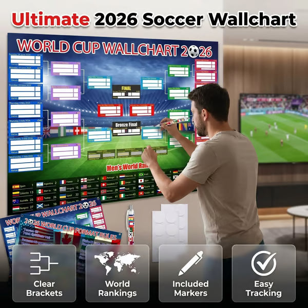 🗓️ ⚽ Poster-Set zur Weltmeisterschaft 2026 – Verpassen Sie kein einziges Spiel! Poster zur Gruppenphase und zur K.o.-Runde (59,9 cm x 89,9 cm), inklusive Filzstift und Klebestreifen