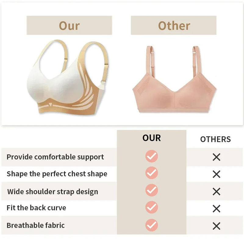 🎁Letzter Tag 59% Rabatt - Super collect bra| Kabelloser Push-up BH👍Keine schlaffen Brüste mehr
