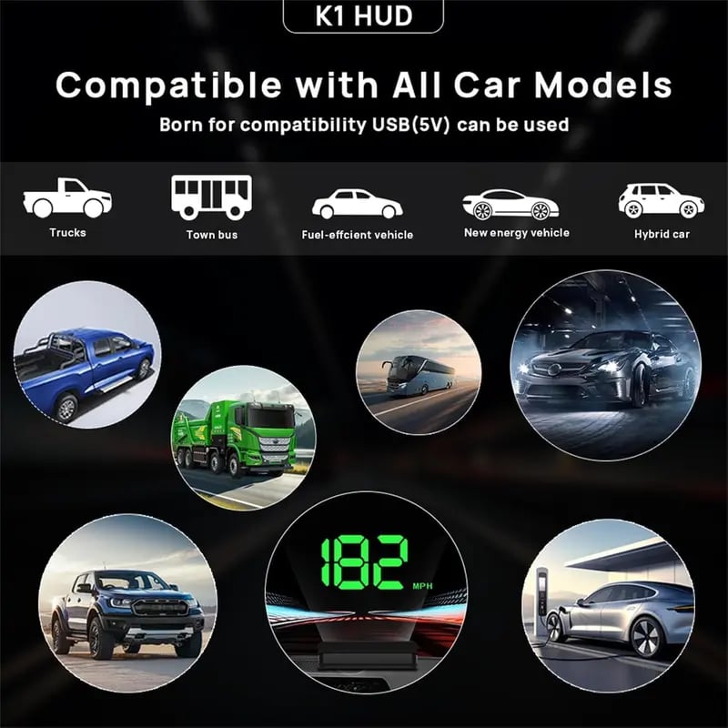 🔥🔥Head-up-Display, Auto-GPS, digitaler Tachometer