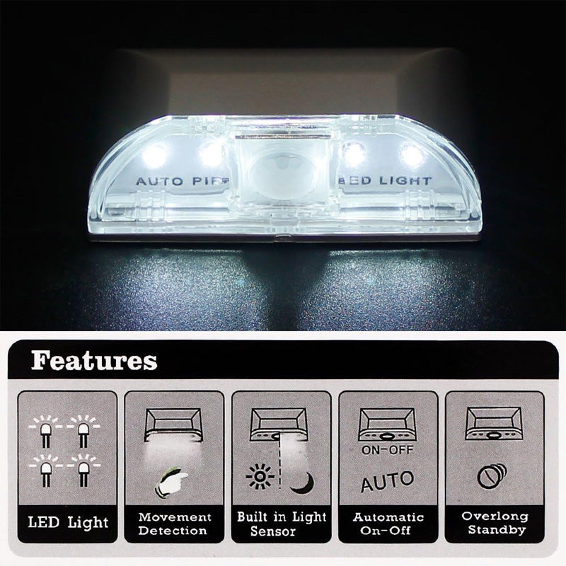 LED-Infrarot-Sensor-Türschlossleuchte🔆