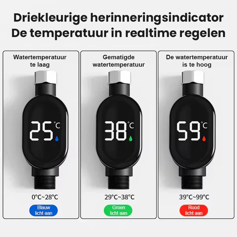 💧Duschthermometer🌡️ Kein Rätselraten mehr – sofortige Temperaturanzeige! 🚿