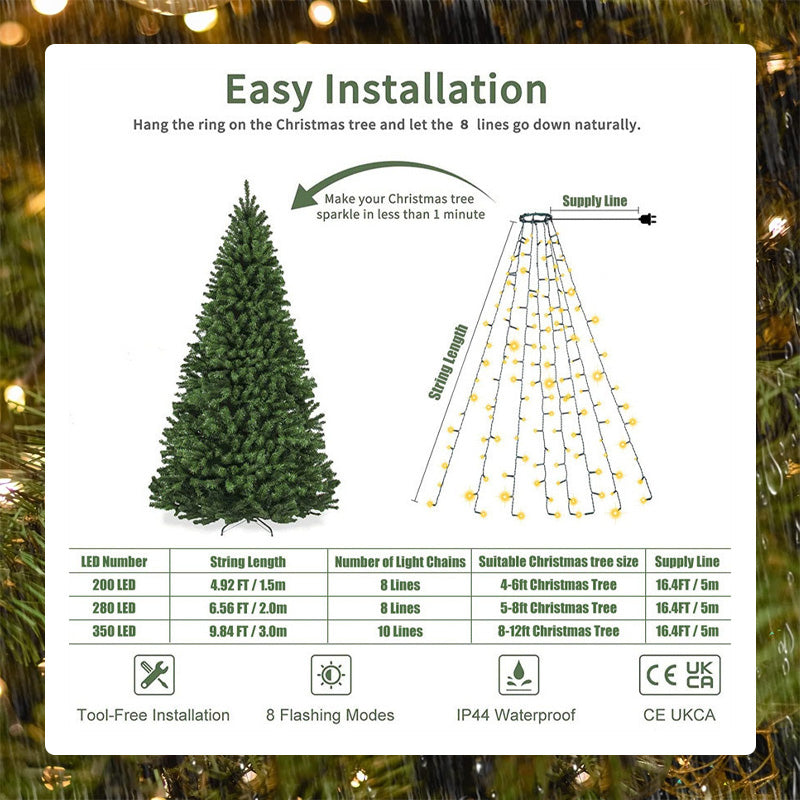 🎄 LED-Ring-Weihnachtsbaumlichter 🎄