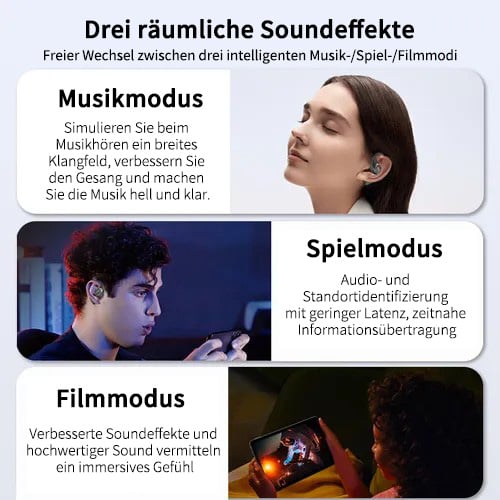 🏆#1 Bestseller ⏰ 49 % RABATT 💎AI-Übersetzung Kabellose OWS Bluetooth 5.4-Ohrhörer (kompatibel mit iOS und Android)