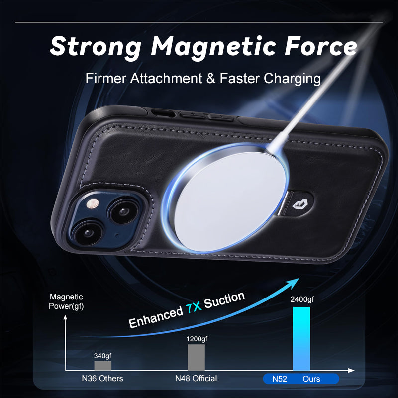 🍎Luxury Leather MagneticPhone Case