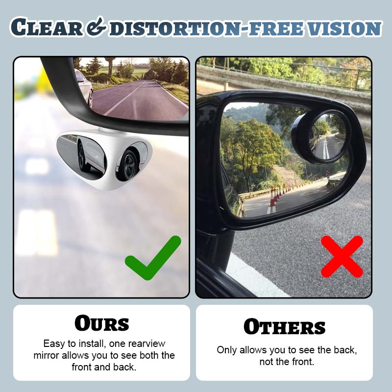 Dual-View-Blindspot-Spiegel für Autos