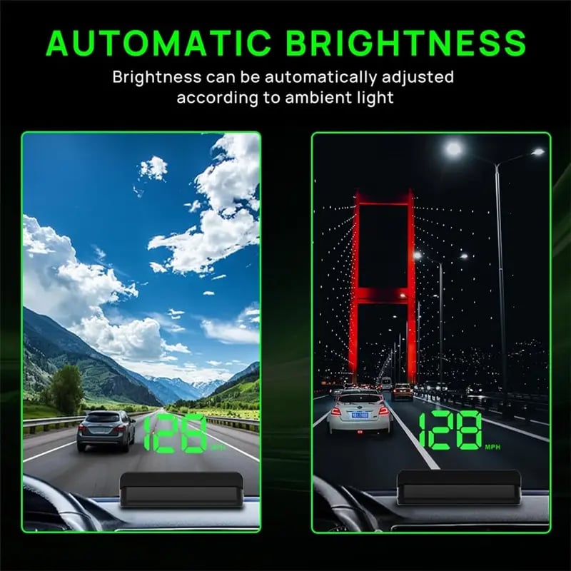 🔥🔥Head-up-Display, Auto-GPS, digitaler Tachometer