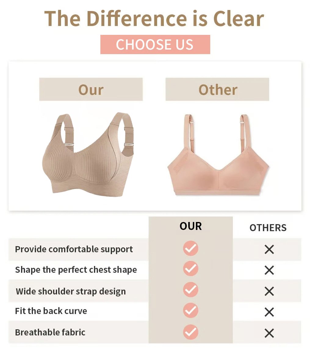 🎁Gerippter Push-up-BH mit verstellbaren Bügeln für Frauen
