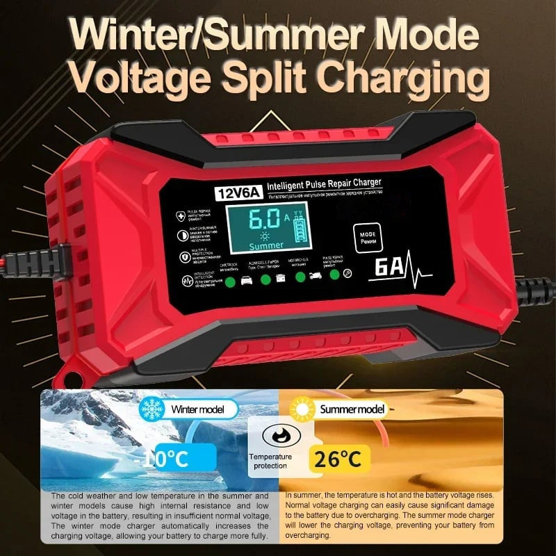🔥Letzter Tag des zeitlich begrenzten 50 %-Ausverkaufs!🛵🔋Intelligentes Batterieladegerät für Autos und Motorräder