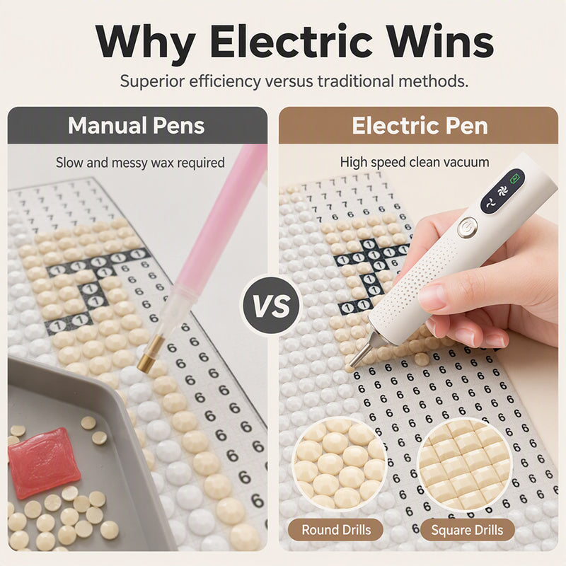💎 NUR FÜR BEGRENZTE ZEIT: 50 % RABATT! ✨ Wiederaufladbarer elektrischer Diamantstift – präzise, komfortabel, zeitsparend