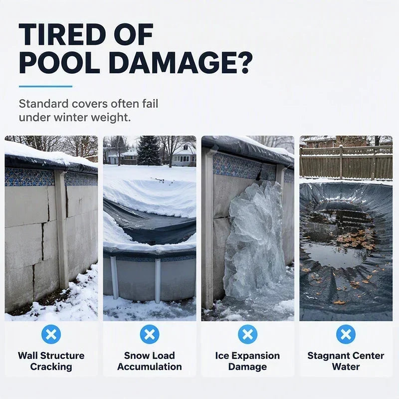 ❄️ NUR FÜR BEGRENZTE ZEIT: 50 % RABATT! ✨ Aufblasbares Luftkissen zur Wintervorbereitung für runde Pools – zum Ausgleich des Eisdrucks, als Winterschutz für Pools 🏊